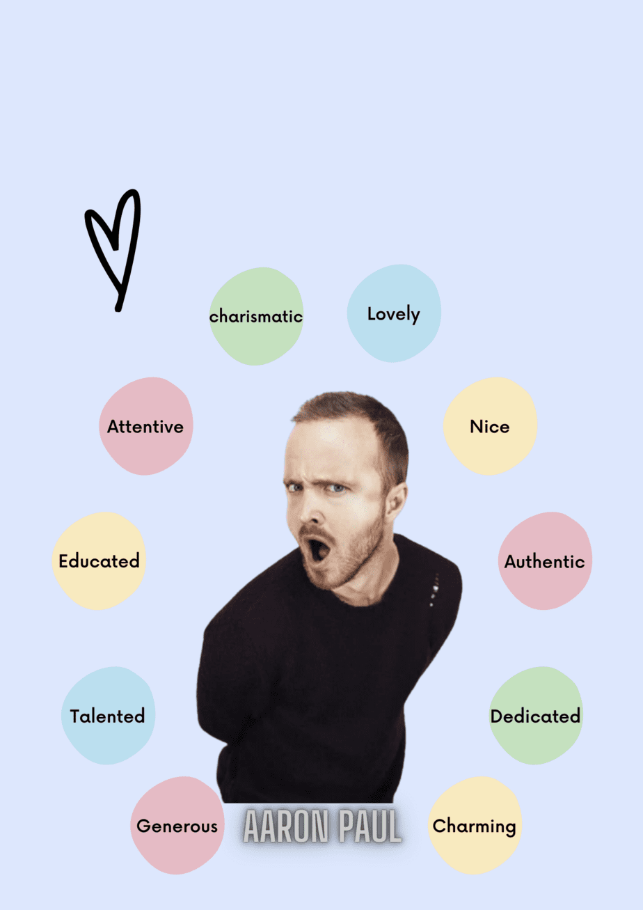 A man with many adjectives